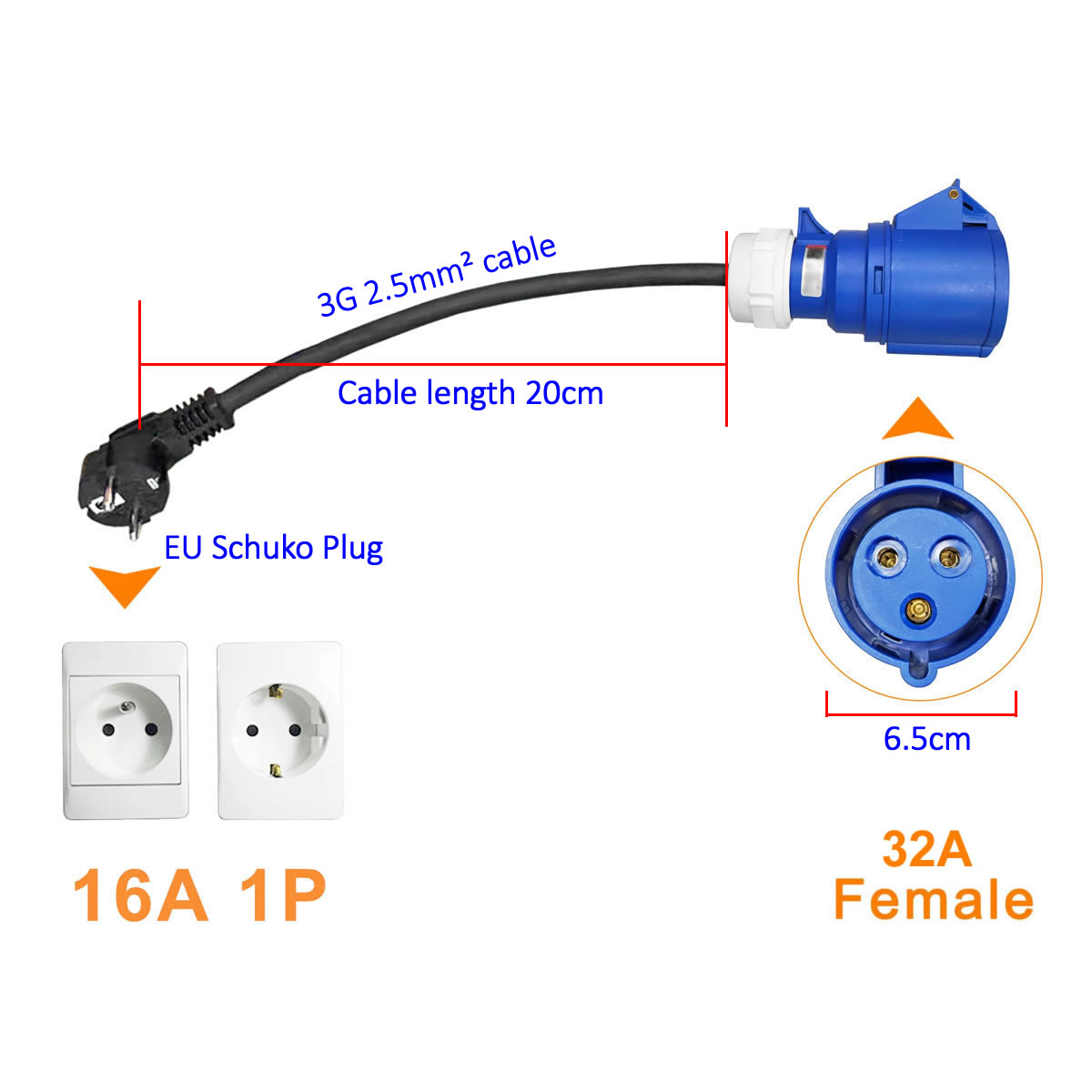 32A الأزرق CEE المقبس إلى 16A  - مراجعة Ev Charger Adapter وسعره