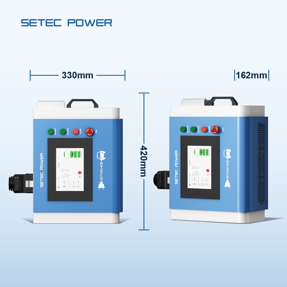 شاحن سيارات كهربائية محمول عال - مراجعة Home Ev Charger وسعره