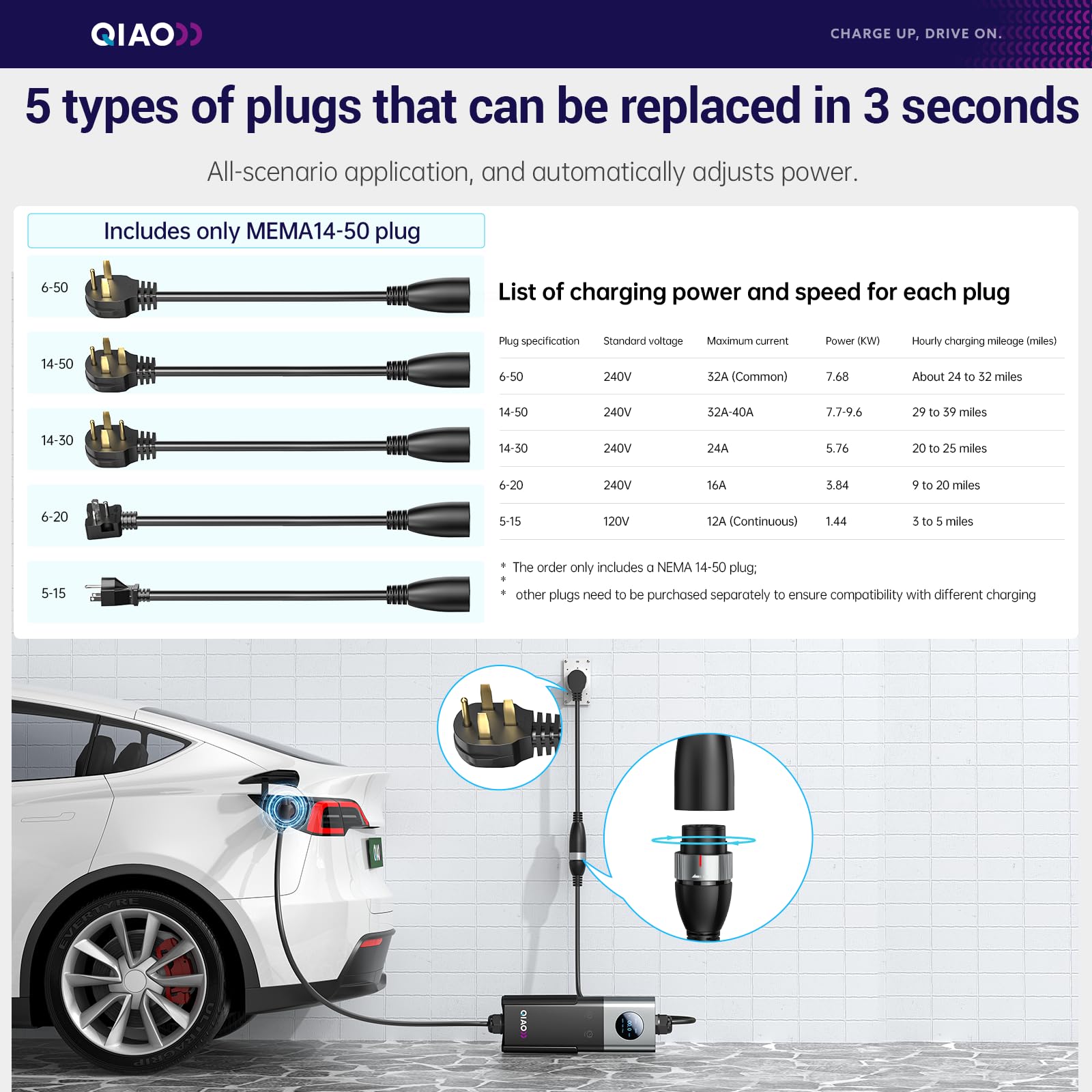 شاحن سيارات كهربائية QIAO من ا - مراجعة Home Ev Charger وسعره