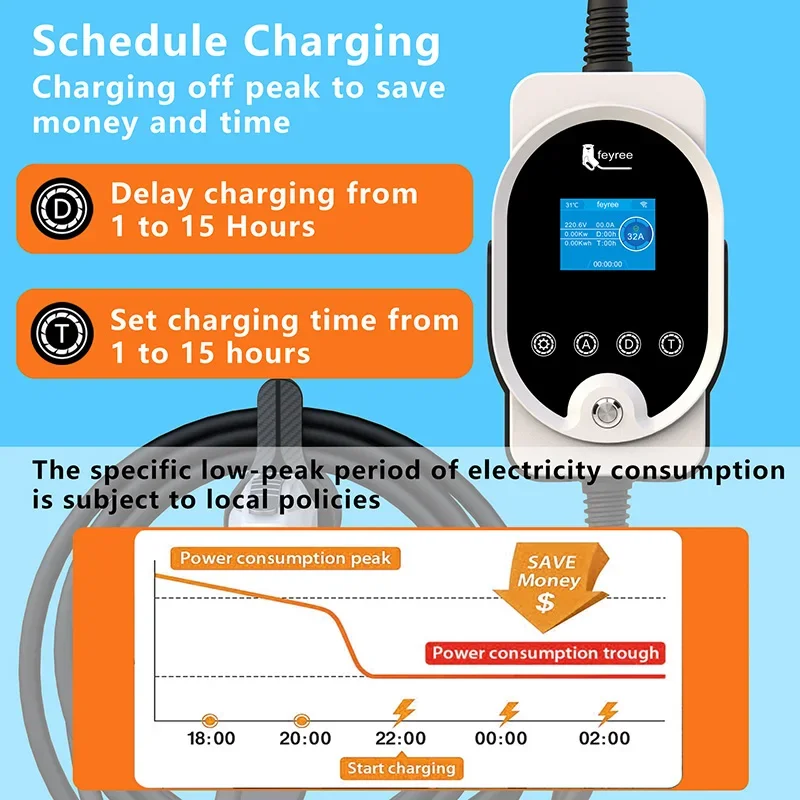 شاحن سيارات كهربائية Feyree بم - مراجعة Home Ev Charger وسعره