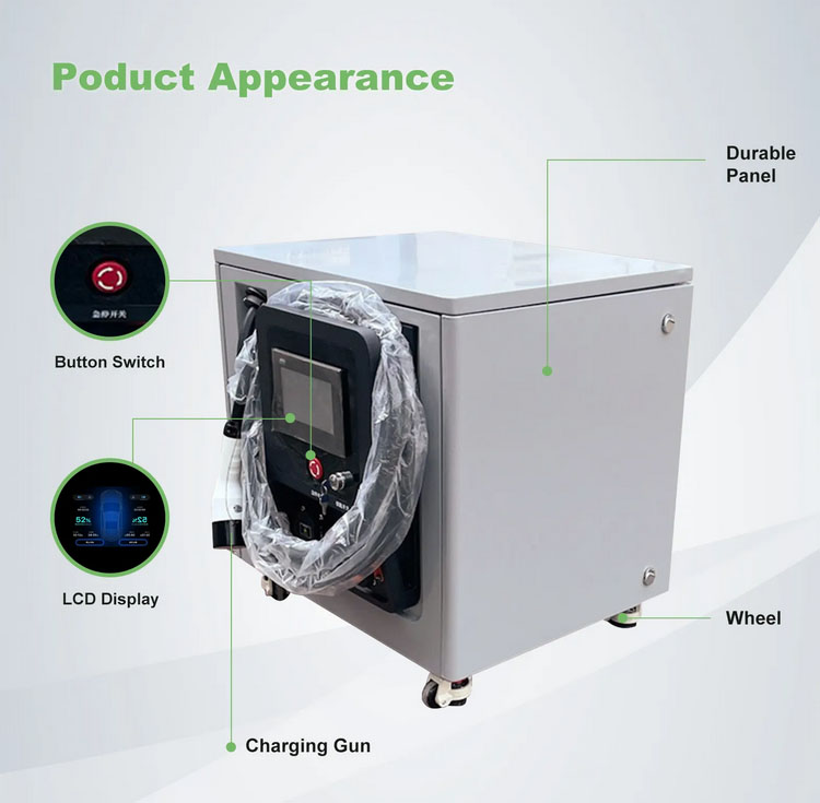 شاحن سيارات كهربائية محمول BAI - مراجعة Ev Charger وسعره