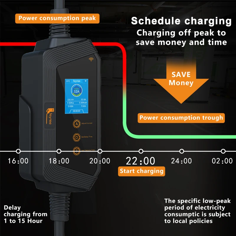 شاحن سيارات كهربائية محمول من  - مراجعة Home Ev Charger وسعره