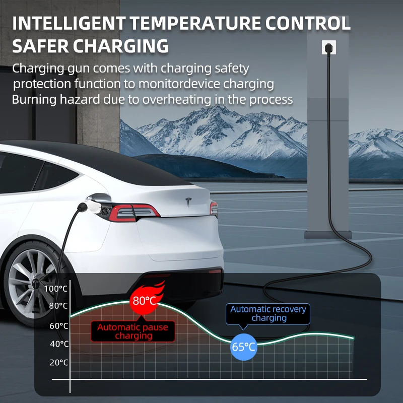 ل مركبة كهربية 7KW 32A EV شاحن - مراجعة Ev Charger Adapter وسعره